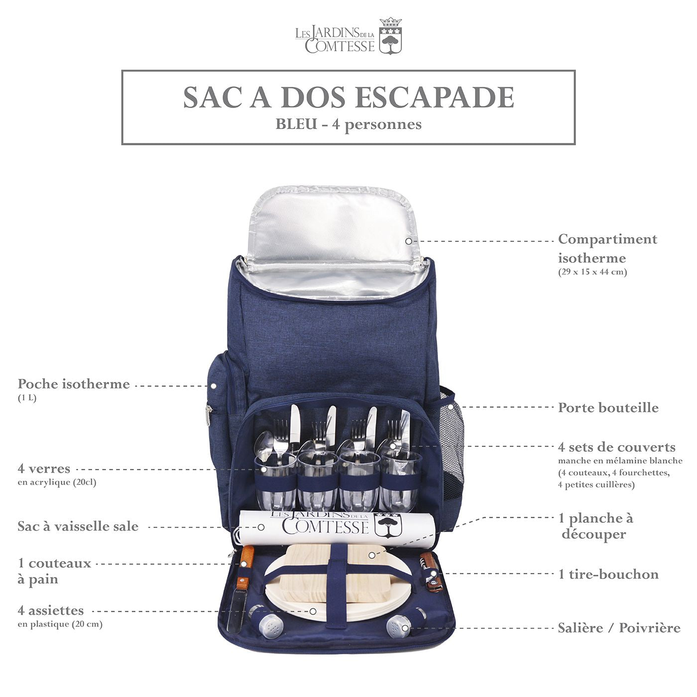 Sac à dos pique-nique Bleu - 4 personnes