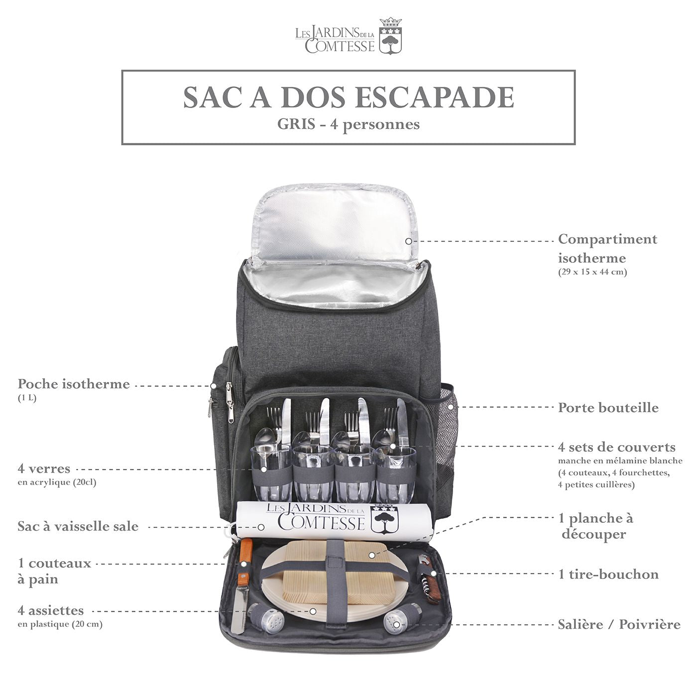 Sac à dos pique-nique Gris - 4 personnes