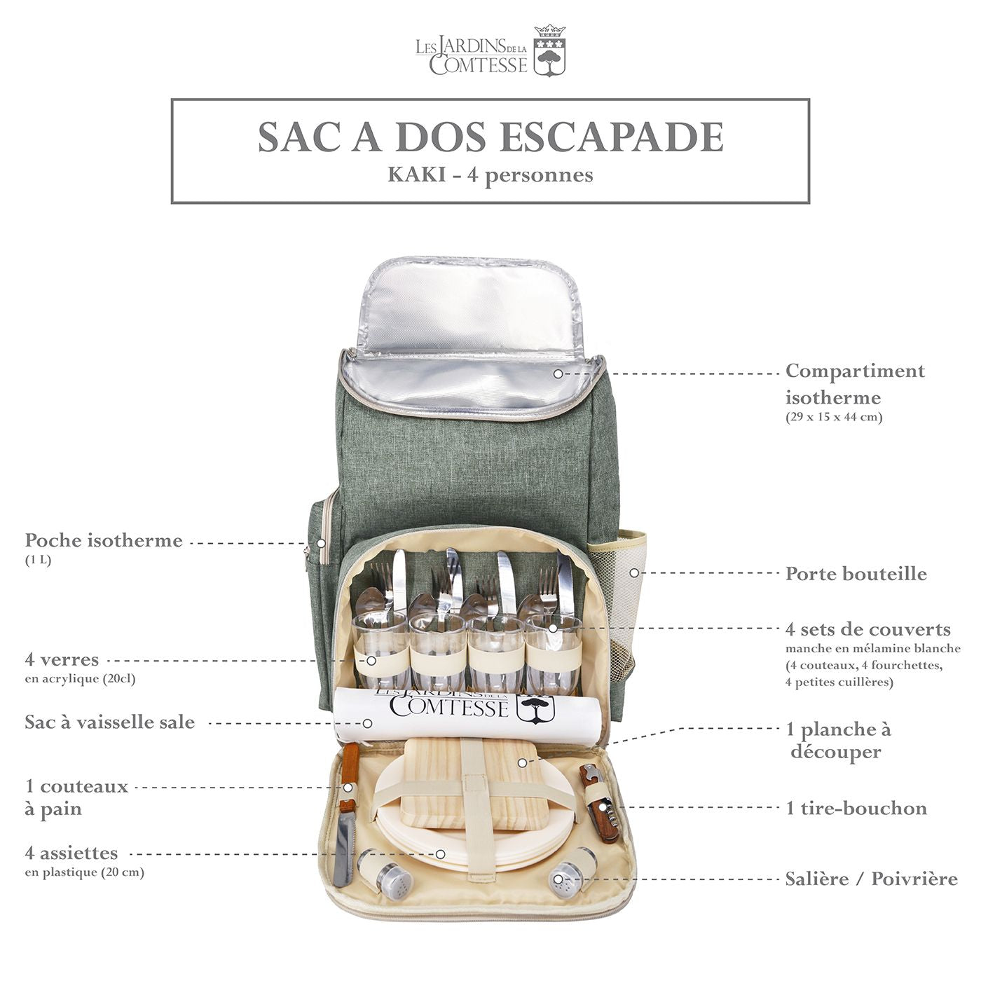 Sac à dos pique-nique Vert Kaki - 4 personnes