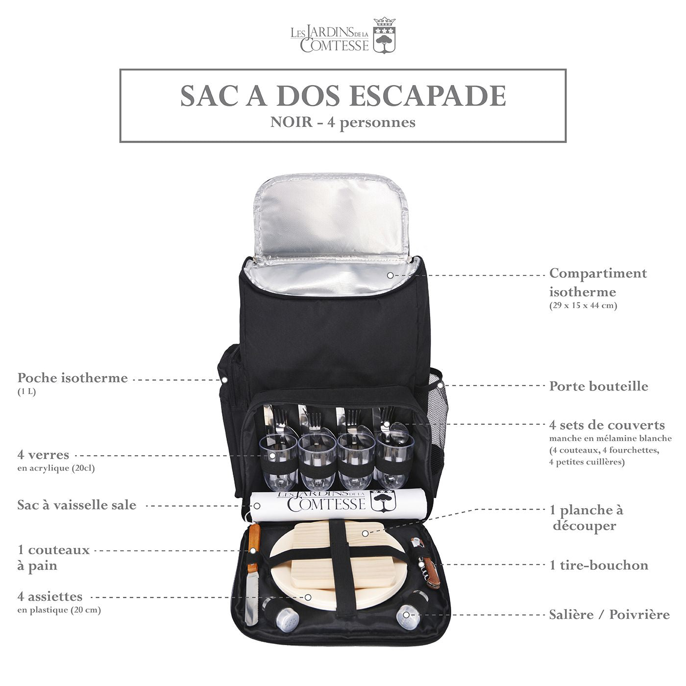 Sac à dos pique-nique Noir - 4 personnes