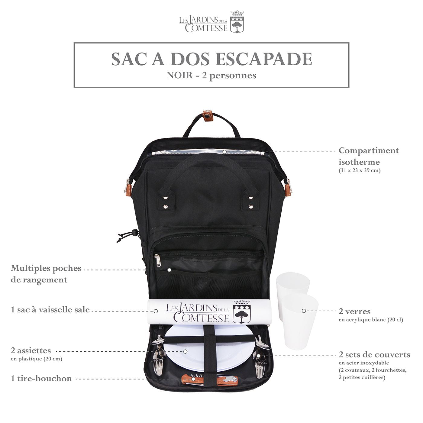 Sac à dos pique-nique Noir - 2 personnes