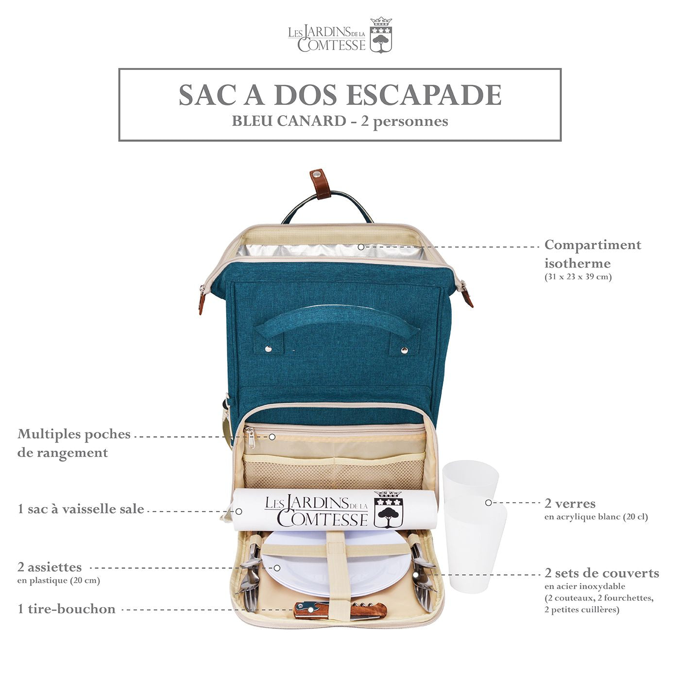 Sac à dos pique-nique Bleu Canard - 2 personnes