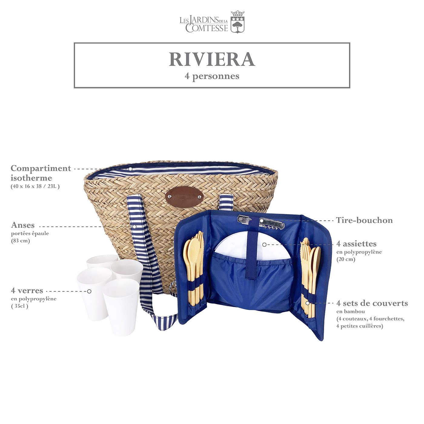 Sac de plage pique-nique Riviera Marine - 4 personnes