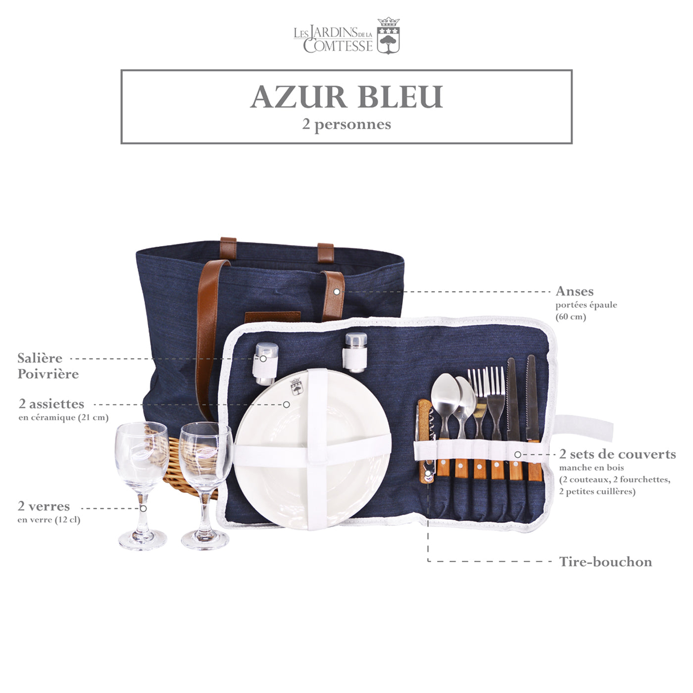 Sac pique-nique Azur Bleu - 2 personnes