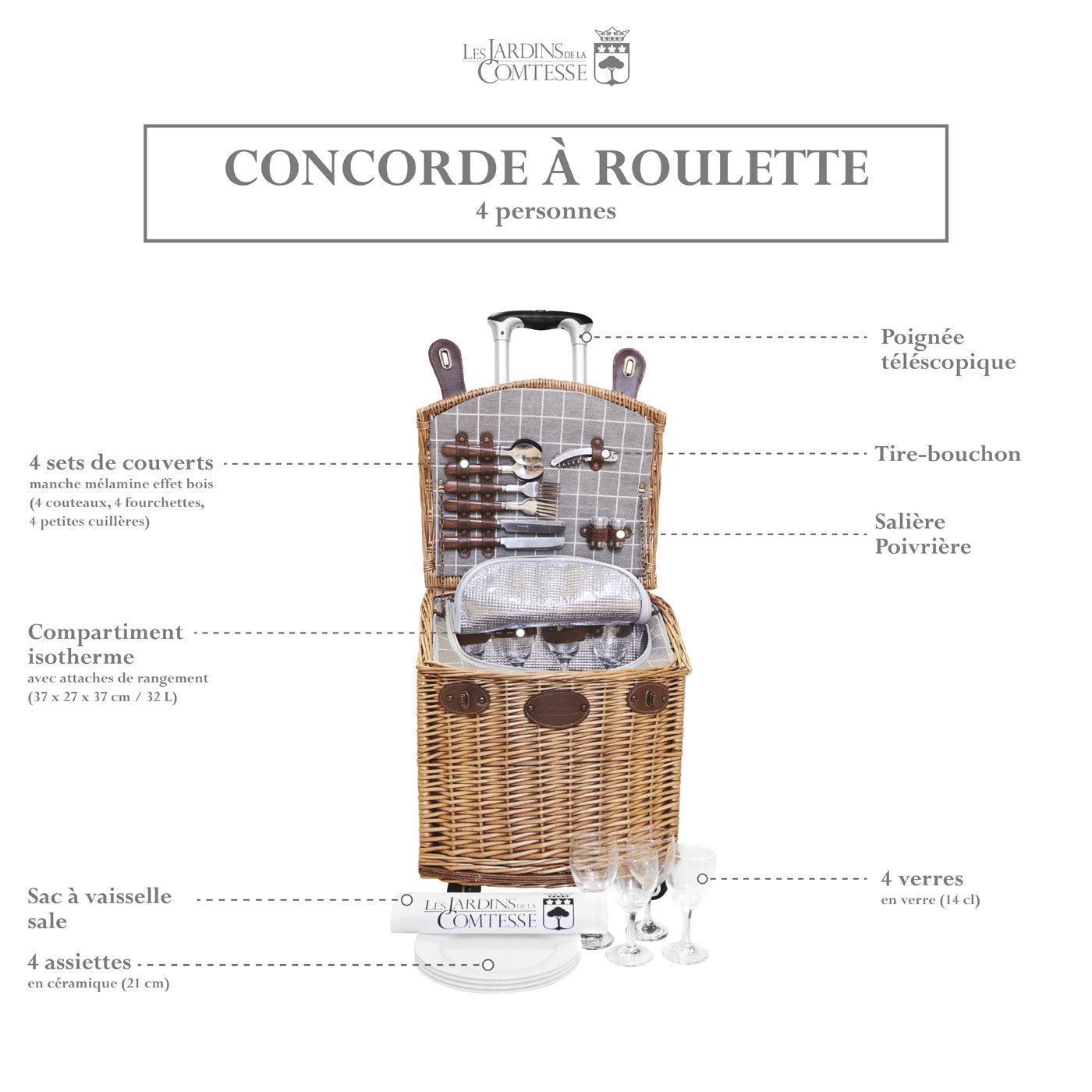 Panier pique-nique à roulettes - 4 Personnes